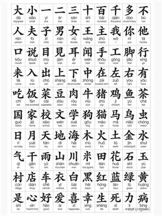 an image of chinese characters in different languages