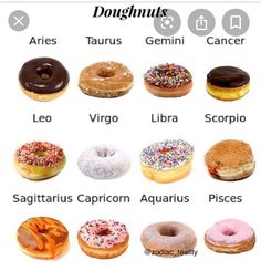 an image of doughnuts with different flavors and toppings on them in english