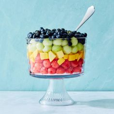 a bowl filled with lots of fruit on top of a white table next to a blue wall