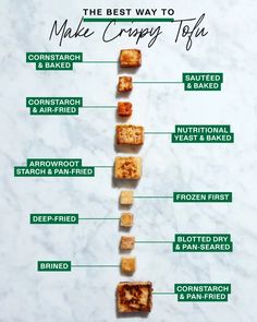 the best way to make crispy tofu is by using it as an appetizer