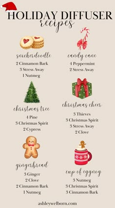 Christmas Essential Oil Diffuser Blends, Holiday Diffuser Blends, Christmas Spirit Essential Oil, Essential Oils Recipes, Christmas Diffuser Blends, Essential Oil Spray Recipes, Essential Oils Blends, Diffusing Essential Oils