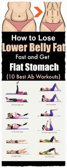 Lose Lower Belly Fat Fast, Ab Workouts For Women, Best Ab Workouts, Lose Lower Belly, Get Flat Stomach, Workouts For Women, Lose Lower Belly Fat, Best Ab Workout