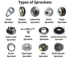 Types of Sprockets Electromechanical Engineering, Basic Electronic Circuits, Computer Basic, Metal Workshop