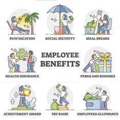 the benefits of employee benefits for employees in their business, and how to use them