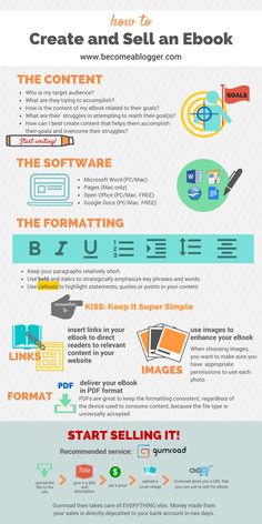 the ultimate guide to creating an info sheet