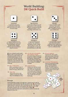 an info sheet with dices on it and instructions for how to play the game