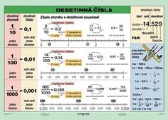 a poster with different numbers on it and an airplane in the sky above them that says destinna gisla