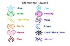 an image of different types of power words in the form of stars and moons