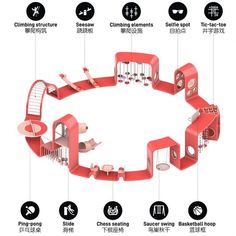 an info graphic showing the different parts of a play structure in english and chinese text