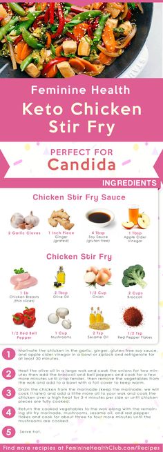 Keto Chicken Stir Fry Recipe For Candida Chicken Stir Fry Sauce, Chicken Stir Fry Recipe, Vegetarian Platter, Vinegar Chicken, Recipes With Yeast, Candida Diet Recipes, Candida Cleanse