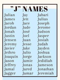 Boy Names That Begin With J, J Names For Boys, J Boy Names, J Baby Boy Names, J Baby Names, Boy Names With J, J Name, J Names