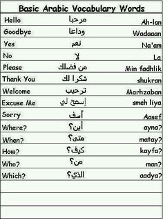 the basic arabic words and their meanings