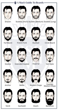 20 Best Beard Styles For Men (Detailed Illustrations for 2022) Mens Beard Styles Shape, Popular Beard Styles, Beard Styles Shape, Beard Trend, Stylish Beards, Beard And Mustache Styles, Long Beard Styles, Mens Hairstyles With Beard, Beard Styles Short