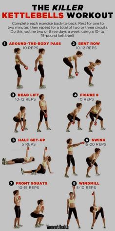 a woman doing kettlebells workout with the instructions on how to do it and what to