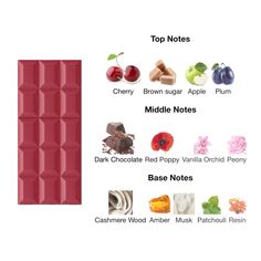 Cherry Baby Perfume, Cherry Baby Sabrina Carpenter, Perfume Accords, Body Scents, Perfume Wishlist, Perfume Notes, Fragrance Lab, Pampering Routine, Cherry Brown