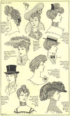 Hat History, Historical Hairstyles, Historical Hats, Victorian Hairstyles, Regency Fashion, History Fashion, Fashion Vocabulary, Old Fashion