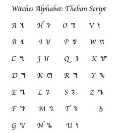 the alphabet and numbers are written in black ink on white paper, with some type of writing