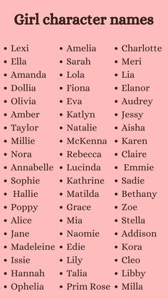 a pink poster with the names of girls characters in different languages and numbers on it