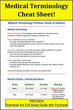 Medical Nursing Student Notes: Medical Terminology Study Guide Medical Terminology Study Cheat Sheets, Medical Terminology Cheat Sheet, Nursing Student Notes, Medical Terminology Flash Cards, Medical Coding Cheat Sheet, Medical Learning, Phlebotomy Study, Student Notes