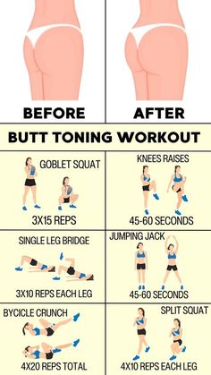 Toning Workout, Summer Body Workout Plan, Workout No Equipment, Best Workouts, Best Workout Routine