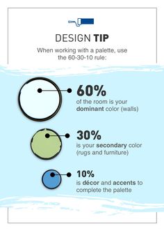 an info sheet with different colors and numbers on it, including the words design tip