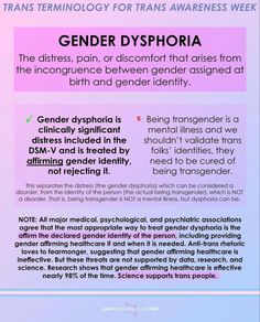 a poster with the words gender dyspheria on it