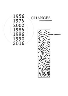 a line drawing with the words changes and numbers