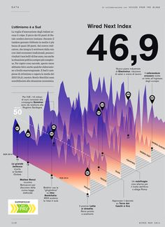 an info poster showing the number of wind turbines