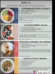 1200 Calorie Diet Meal Plans, 1500 Calorie Meal Plan, Endomorph Diet, High Protein Meal Plan, 1200 Calorie Diet Plan, Protein Meal Plan, Healthy High Protein Meals, Calorie Meal Plan, Macro Meals