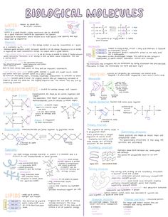 a poster with some diagrams on it that include the names and symbols for different substances