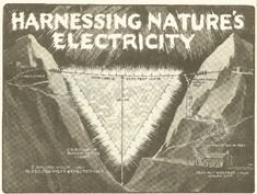 an advertisement for the harnessing nature's electricity company, with information about how it works