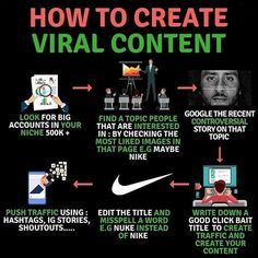 how to create a virtual content infographical for your website or blog - infographia com