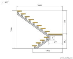 a drawing of a stair case with measurements