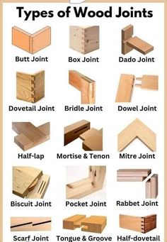 different types of wood jointing for furniture and other things to make it look like they are