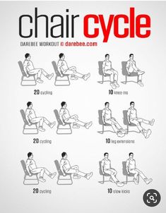 a poster showing how to use the chair cycle