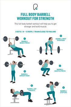 the full body barbell workout for strength is shown in this poster, which shows how to