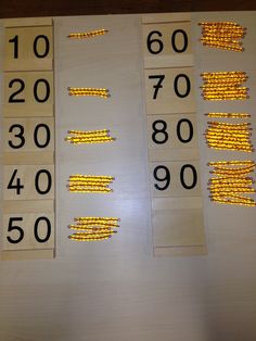 corn on the cob are numbered with numbers to go with each type of food