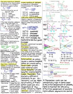 a poster with some writing on it that says, what are the different types of graphs?