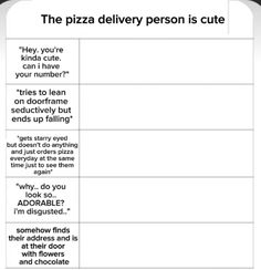 the pizza delivery person is cute worksheet for kids to learn how to say it