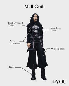 Mallgoth, baby bat, spooky kids, late 90s, early 2000s, Goth fashion, Goth subculture, mall-based fashion retailers, platform boots, chunky sneakers, oversized sweatshirts, trousers, strippy jackets, checkered shorts, leather accessories, ankh necklaces, chokers, combat boots, striped tights, lip rings, raccoon-esque eyeliner, makeup style, Manic Panic dye, multi-colored hair, revival, late 2010s, early 2020s, big pants, little shirt, Korn, Kittie, Slipknot, Marilyn Manson, Lip Service, Tripp