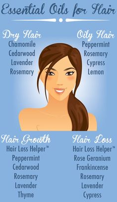 Essential oils for every type of hair! Discover what is best for your hair type with this infographic from BioSource Naturals. #aromatherapy Lemon Hair, Oils For Hair, Coconut Oil Uses, Essential Oils For Hair, Living Modern, Oil Treatments, Hair Remedies, Diy Essential Oils, Best Essential Oils