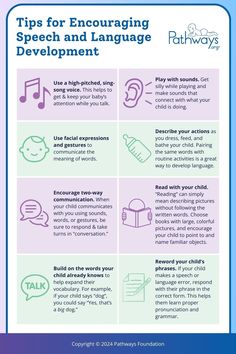 Use these tips to help develop your little one’s communication skills through talking, playing, and reading. Remember, repetition is important! Saying a new word over and over again helps your child learn the word and repeat it back. Head to Pathways.org to download our FREE Speech and Language brochure to learn more about encouraging baby's communication development. #communicationskills #languagedevelopment #speechdevelopment #parentingtips #communicationdevelopment #milestones Infant Language Development Activities, Infant Development, Language Development Activities, Baby Language, Toddler Stuff