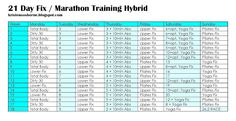 the 24 day fix for marathon training is shown in this chart, which shows how to use