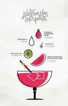 a poster with different types of food on it's sides, including watermelon and lime