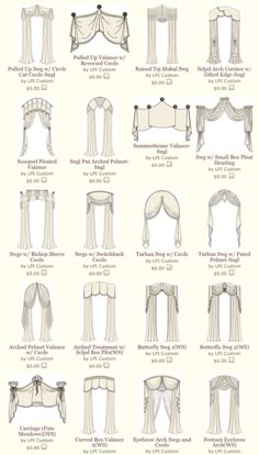 the instructions for how to make curtains and drapes in an old - fashioned style