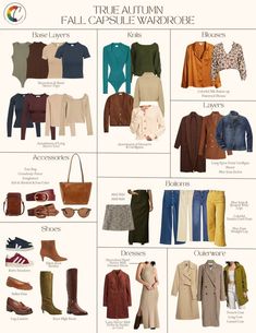 Created for Color 🌈 Personal Color Analysis on Instagram: "It's a very fun time of year to be a True Autumn! 🍂 But knowing your best colors isn't the *only* piece of the puzzle of a functional, well-rounded wardrobe. Other factors play a part as well, like personal style, fashion trends, and even planning. If you're anything like me, I was raised by American consumer culture to simply buy whatever catches my eye, and figure out what it will pair with and how to wear it later. More often than I'd like to admit, that meant that I'd get the piece home and realize I had nothing to wear it with. Which left only two options: buy more things, or let it sit in my closet forever... periodically pulling it out and getting frustrated all over that I had nothing to make it work with. (of course, Autumn Color Capsule Wardrobe, Capsule Wardrobe True Autumn, True Autumn Aesthetic, True Autumn Color Palette Fashion, True Autumn Colors, True Autumn Wardrobe, Autumn Color Palette Fashion Outfit, Capsule Wardrobe Deep Autumn, True Autumn Palette Outfits