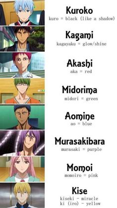 anime characters with their names in different languages