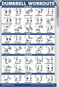 the dumbbell workout chart shows how to do it