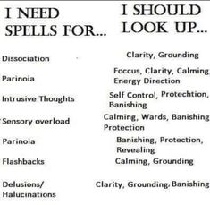 Being A Witch, Magic Spell Book, Wiccan Witch, Wiccan Spell Book