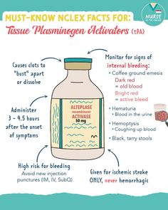 Must Know NCLEX Facts for: Tissue Plasminogen Activators (TPA) tPA is an incredible drug! Have you learned about it yet? #nursingschool #stroketreatment #strokeeducation #nursingstudent #pharmacology #studyhacksfornurses #nursesofIG #nurselife #scrublife #cardiacnursing #neuro #NCLEX #nclextips #nursesofinstagram #nursingnotes #nursingcharts #nursingbundle Pediatric Milestones, Nclex Study Schedule, Common Medications, Arterial Blood Gas, Nursing Cheat, Fluid And Electrolytes, Old Blood